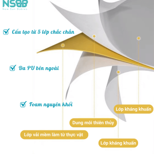 Da PU có tính đàn hồi tốt, dễ dàng làm sạch và chống thấm nước