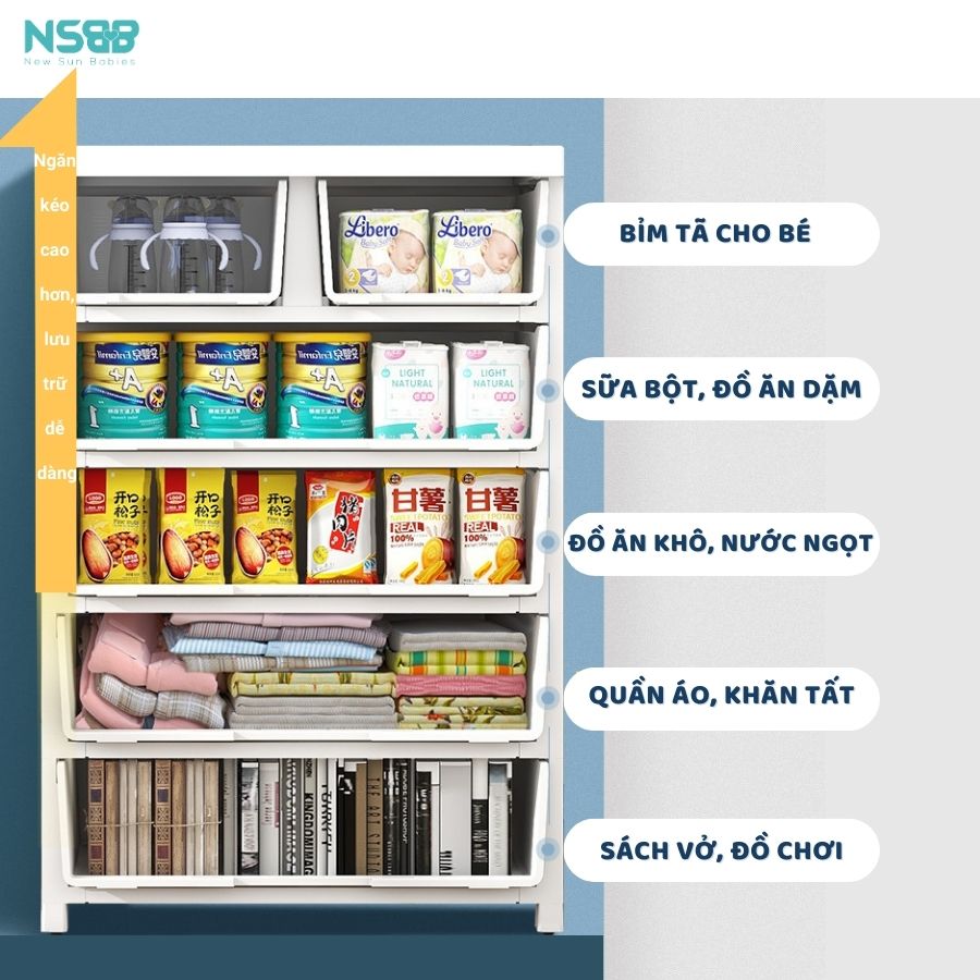 Tủ nhựa ngăn kéo đựng đồ cho bé Pakey SK001