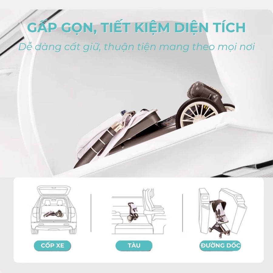 Xe đẩy du lịch Baobaohao V12