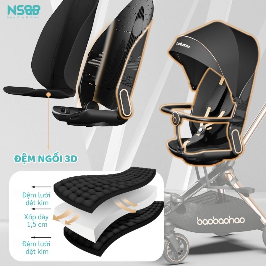 Xe đẩy gấp gọn 2 chiều Baobaohao V16