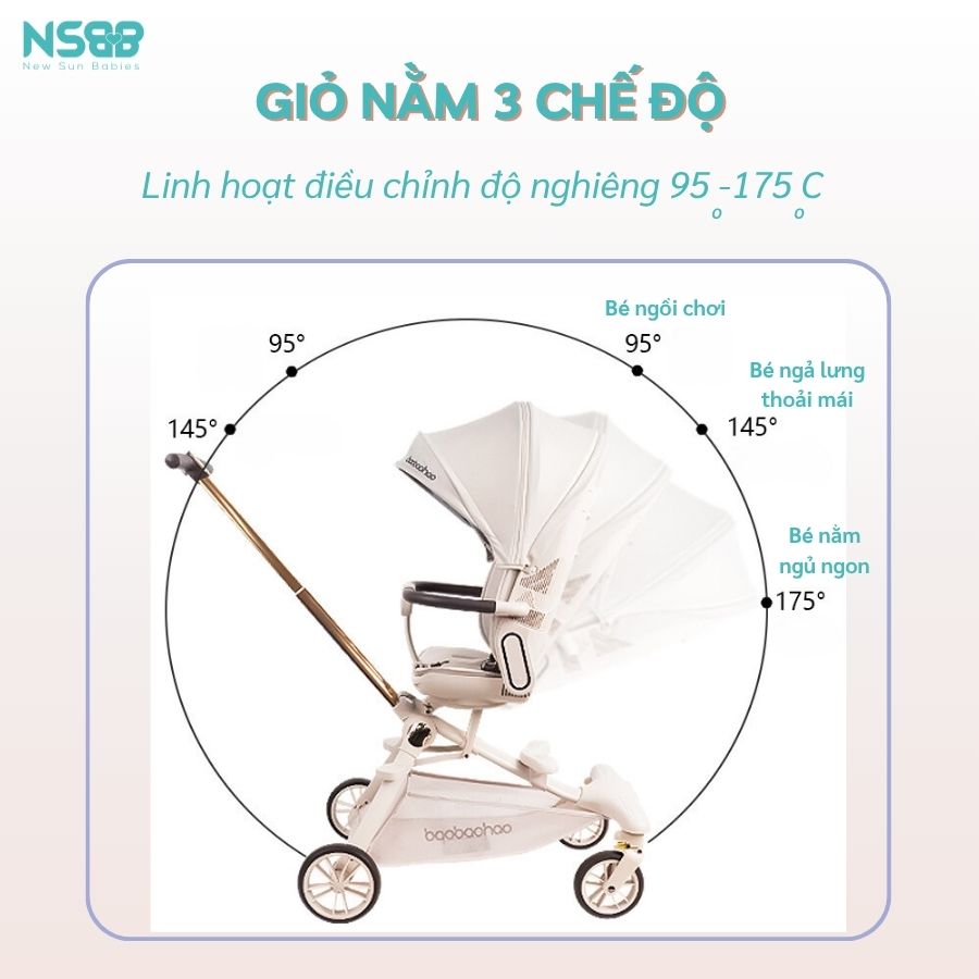 Xe đẩy gấp gọn 2 chiều Baobaohao V16