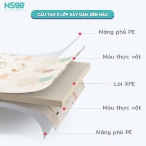 Thảm xốp dày 2cm Pakey TG01-02-03